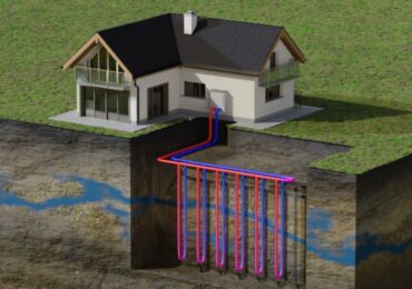 Are Ground Source Heat Pumps Sustainable